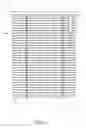 Fig. 07 - SAFETY DEVICE FOR A WINDOW BLIND