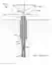 Fig. 02 - Rotary locking sub for angular alignment of downhole sensors with high side in directional drilling