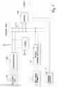 Fig. 08 - Transportable system for self-contained energy micro-grid with wind turbine