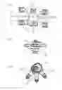 Fig. 04 - PUMP MECHANISM