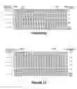 Fig. 12 - Solar thermal collector system and method configured for radiant cooling