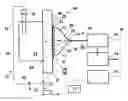 Fig. 01 - Device and a method for permeation hydrogen measurements