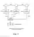 Fig. 07 - REAL TIME FUEL DISCRIMINATOR