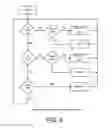 Fig. 08 - REAL TIME FUEL DISCRIMINATOR