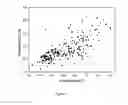 Fig. 14 - Sensor technology for diagnosing tuberculosis