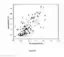 Fig. 15 - Sensor technology for diagnosing tuberculosis