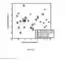 Fig. 18 - Sensor technology for diagnosing tuberculosis