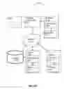 Fig. 15 - MODELS FOR PARKINSON'S DISEASE STUDIES