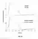 Fig. 17 - MODELS FOR PARKINSON'S DISEASE STUDIES