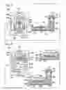 Fig. 03 - Microfluidic devices for automated assays