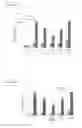Fig. 11 - Methods of using chimeric receptors to identify autoimmune disease