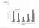 Fig. 13 - Methods of using chimeric receptors to identify autoimmune disease