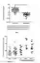 Fig. 03 - METHOD FOR RECOGNITION OF A PRESENCE OF AN INFECTION WITH CMV