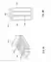 Fig. 10 - Multiple carrier and sleeve tray