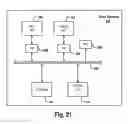 Fig. 35 - Using modeling for identifying a location of a fault in an RF transmission system for a plasma system