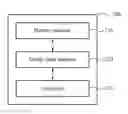Fig. 01 - Method and apparatus for estimating battery life during driving of electrical vehicle (EV)