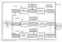 Fig. 01 - Testing a multi-phase voltage regulator module