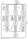 Fig. 02 - Testing a multi-phase voltage regulator module