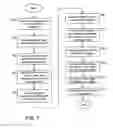 Fig. 08 - Gain projection geo-location systems and methods