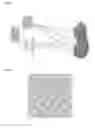 Fig. 02 - Spatially coded structured light generator