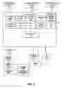 Fig. 06 - Global navigation satellite system receiver system with radio frequency hardware component
