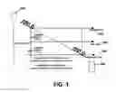 Fig. 07 - Global navigation satellite system receiver system with radio frequency hardware component