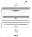 Fig. 17 - Global navigation satellite system receiver system with radio frequency hardware component