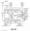 Fig. 53 - Global navigation satellite system receiver system with radio frequency hardware component
