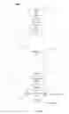 Fig. 02 - Light guide illumination device with light divergence modifier