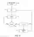 Fig. 08 - Method and apparatus providing compensation for wavelength drift in photonic structures