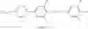 Fig. 85 - Lens element