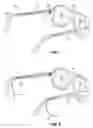 Fig. 02 - Adjustable temple piece with securement attachment
