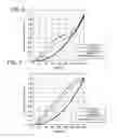 Fig. 06 - LIQUID CRYSTAL DISPLAY DEVICE