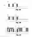 Fig. 03 - Self aligned patterning with multiple resist layers