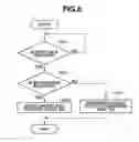 Fig. 07 - Image forming apparatus