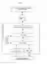 Fig. 04 - Cognitive platform and method for energy management for enterprises