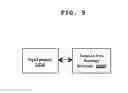 Fig. 06 - Cognitive platform and method for energy management for enterprises