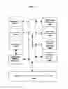 Fig. 08 - Cognitive platform and method for energy management for enterprises