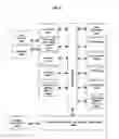Fig. 09 - Cognitive platform and method for energy management for enterprises