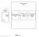 Fig. 02 - Systems, methods and apparatus for encouraging energy conscious behavior based on aggregated third party energy consumption