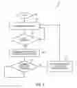 Fig. 09 - Active screen protection for electronic device