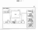 Fig. 02 - Control method and information processing device