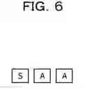 Fig. 07 - Control method and information processing device
