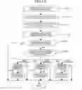 Fig. 16 - Image processing device and image display device
