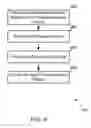 Fig. 05 - Pressure sensitive peripheral devices, and associated methods of use