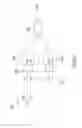 Fig. 09 - Circuit of frequency counter and method thereof