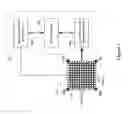 Fig. 02 - Projected capacitive touch detection with touch force detection using self-capacitance and mutual capacitance detection
