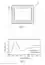 Fig. 02 - Touch panel using a dielectric layer to adjust colors of an active area and a peripheral area