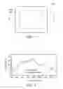 Fig. 03 - Touch panel using a dielectric layer to adjust colors of an active area and a peripheral area