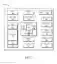 Fig. 08 - Pressure-based input method for user devices